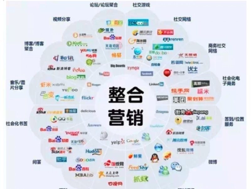 广告策划：塑造品牌新风貌