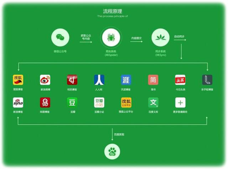 活动策划行业的最新动态:精彩纷呈的创意营销之道