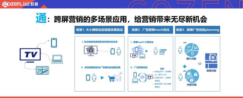 影视制作行业的最新动态与未来发展
