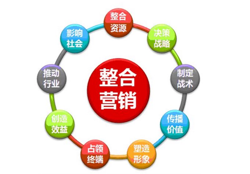 影视制作行业动态:融合与创新