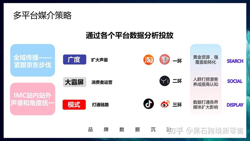 影视制作行业的最新动态